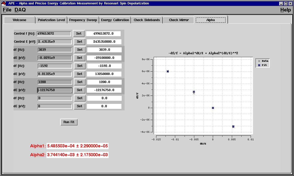 APE's GUI to determine alpha