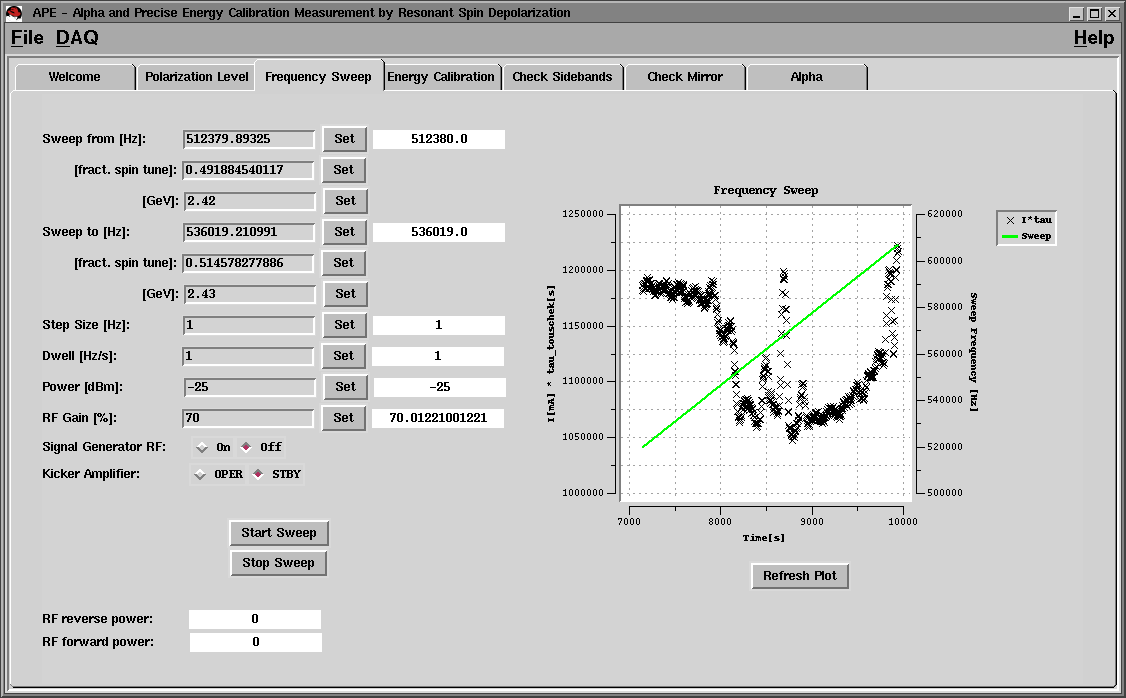 APE's GUI for frequency sweeps