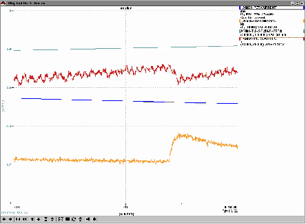 \includegraphics [angle=270,width=0.8\textwidth]{figures/res+sweep}