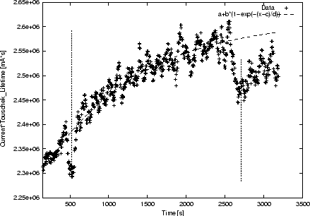 \includegraphics [width=0.8\textwidth]{figures/figure11_xfiged}