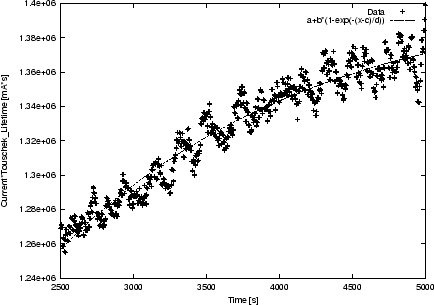 \includegraphics [width=0.8\textwidth]{figures/figure12}