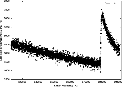 \includegraphics [width=0.8\textwidth]{figures/figure15}