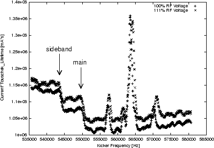 \includegraphics [width=0.8\textwidth]{figures/figure17_xfiged}