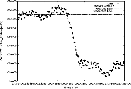 \includegraphics [width=0.8\textwidth]{figures/figure18_xfiged}