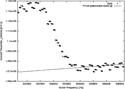 \includegraphics [width=0.8\textwidth]{figures/figure19}