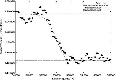 \includegraphics [width=0.8\textwidth]{figures/figure20_xfiged}