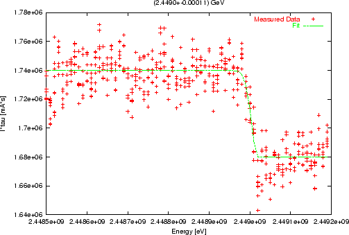 \includegraphics [angle=270,width=0.9\textwidth]{figures/figure22}