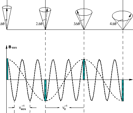 \includegraphics [width=0.8\textwidth]{figures/resdepol}