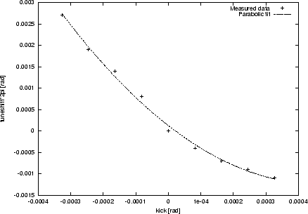 \includegraphics [width=0.8\textwidth]{fig06}