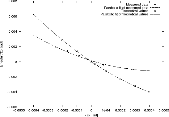 \includegraphics [width=1.0\textwidth]{fig07}