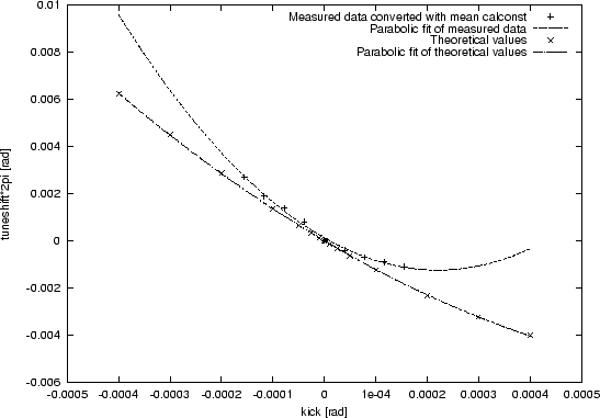 \includegraphics [width=1.0\textwidth]{fig12}