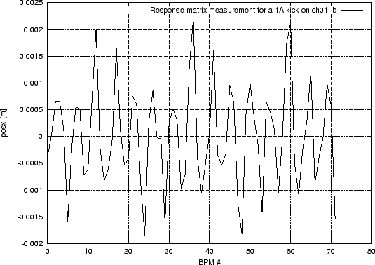 \includegraphics [width=1.0\textwidth]{fig13}