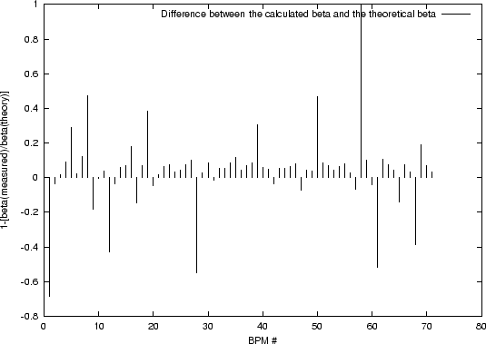 \includegraphics [width=1.0\textwidth]{fig19}