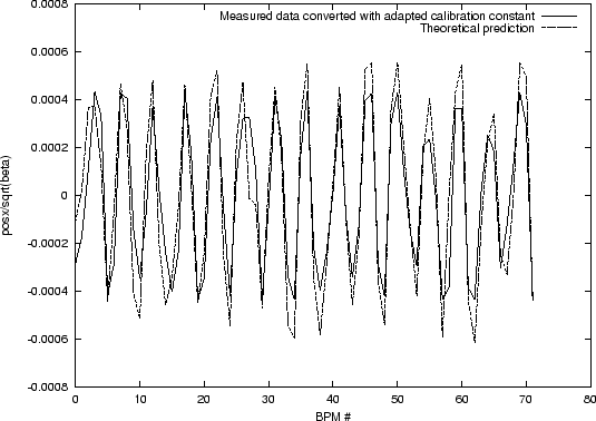 \includegraphics [width=1.0\textwidth]{fig20}