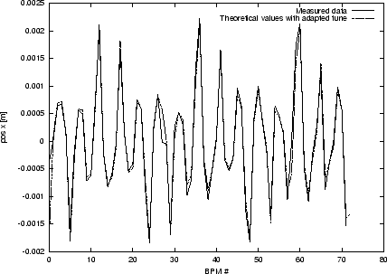 \includegraphics [width=0.8\textwidth]{fig21}